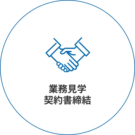 業務見学契約書締結