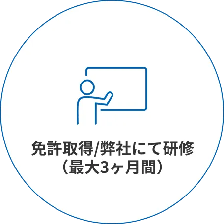 免許取得/弊社にて研修（最大3ヶ月間）