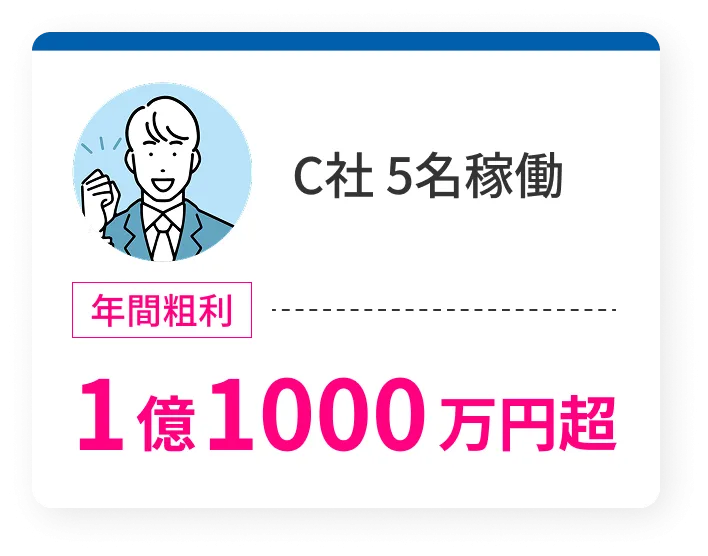 C社 5名稼働 年間粗利 1億1000万円超